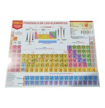 TABLA PERIODICA MOSQUEIRA ED.PATRIA NUEVA EDICION