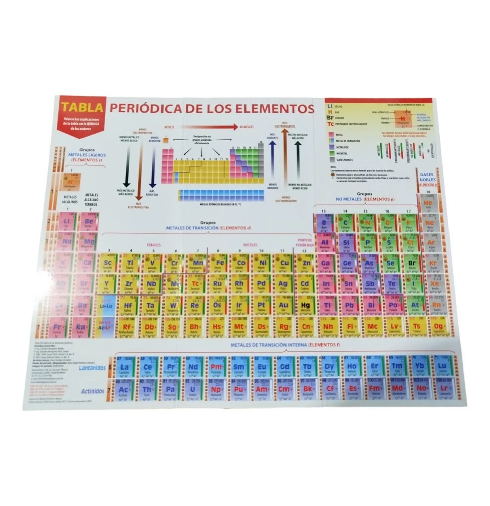 TABLA PERIODICA MOSQUEIRA ED.PATRIA NUEVA EDICION