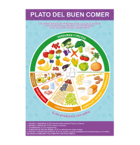 MINIPOSTER DID. 25X35CM. PLATO BUEN COMER GRANM. E121200