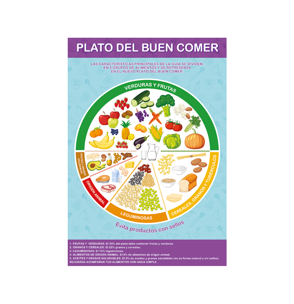 MINIPOSTER DID. 25X35CM. PLATO BUEN COMER GRANM. E121200