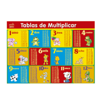 MINIPOSTER DID. 25X35CM. TABLAS MULTIPLICAR GRANM.121200
