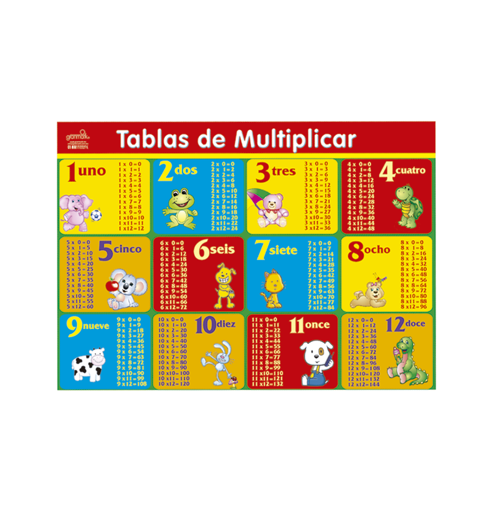 MINIPOSTER DID. 25X35CM. TABLAS MULTIPLICAR GRANM.121200