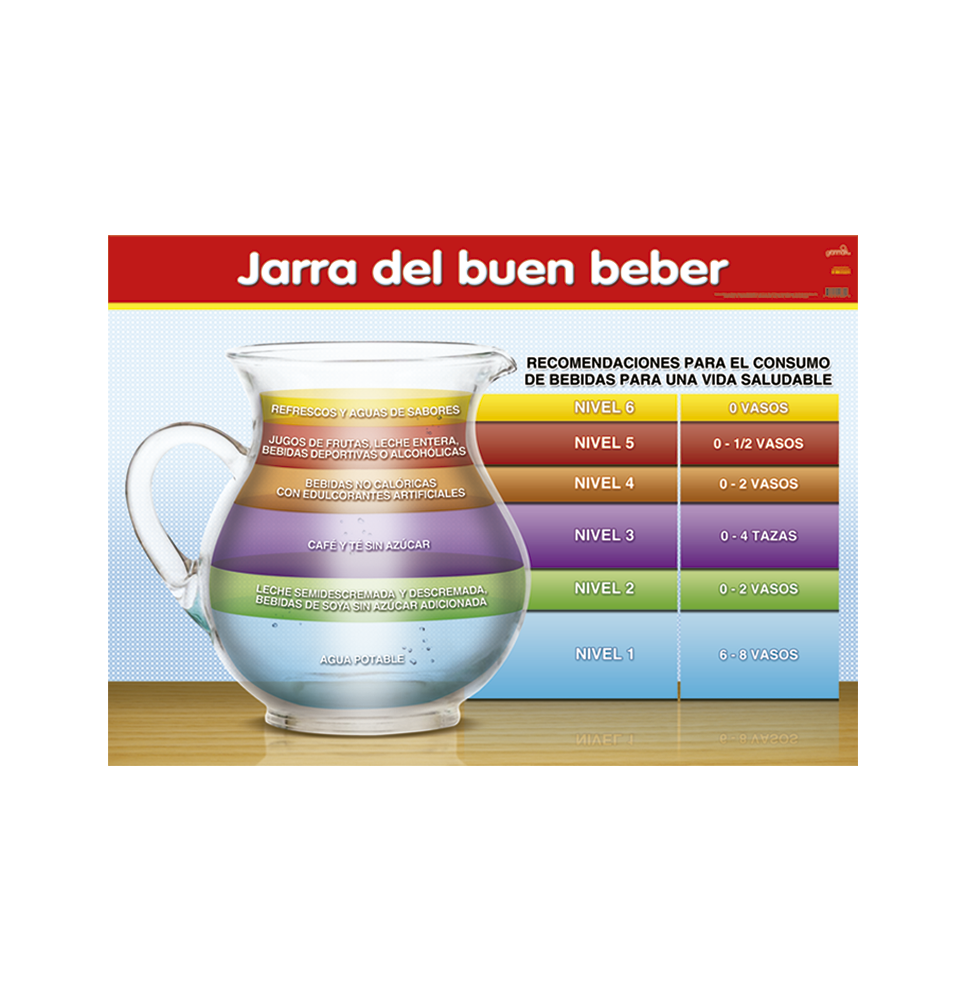 POSTER DID. 70X50CM. JARRA BUEN BEBER GRANMARK E.6