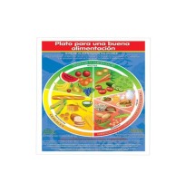 POSTER DID. 70X50CM. PLATO BUEN COMER GRANMARK E.6