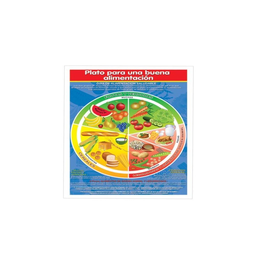 POSTER DID. 70X50CM. PLATO BUEN COMER GRANMARK E.6