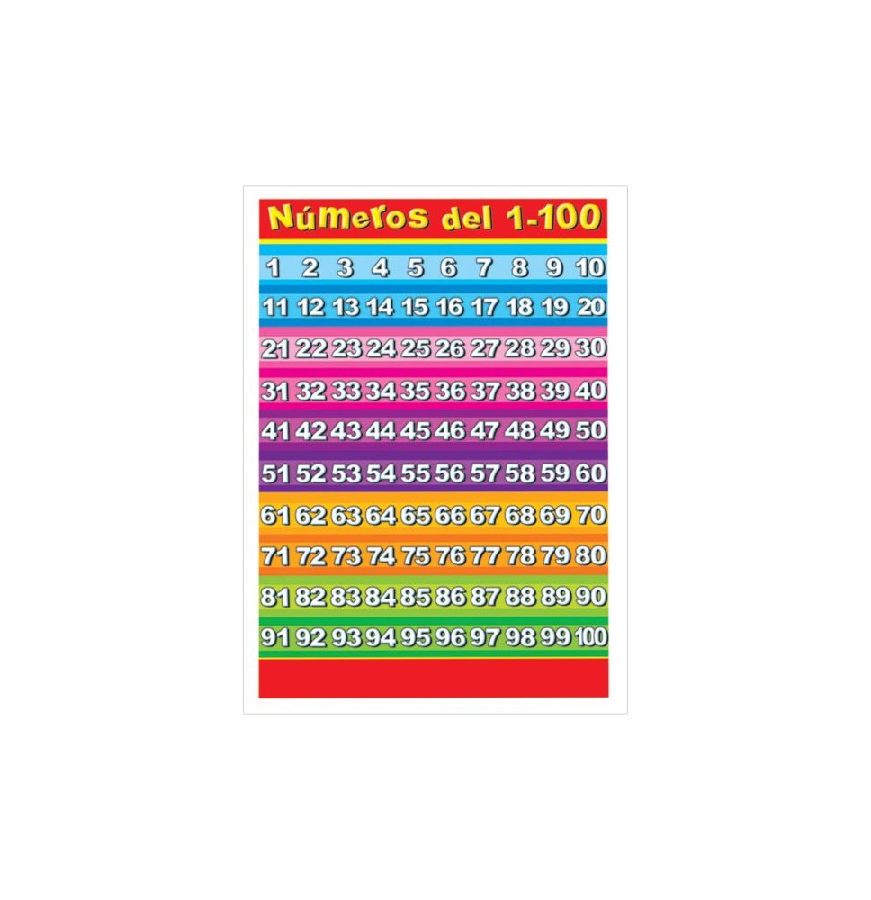 POSTER DID. 70X50CM. NUMEROS 1 AL 100 GRANMARK E.6