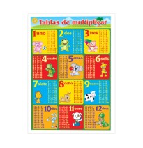 POSTER DID. 70X50CM. TABLAS MULTIPLICAR GRANM. E.6