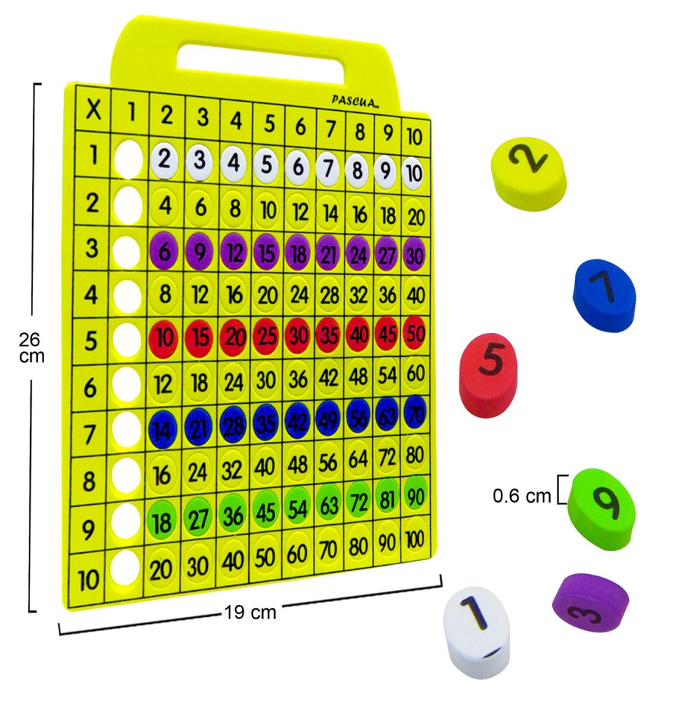 TABLA DIDACTICA FOAMY MULTIPLICAR PASCUA E24 C144