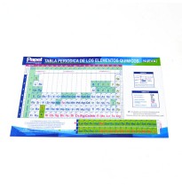 TABLA PERIODICA PADI CHICA 21.5X14C. NO.1 E.25
